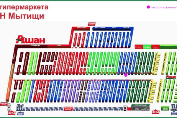 Что такое кракен магазин