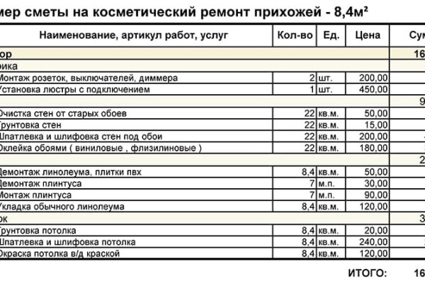 Кракен маркетплейс в питере