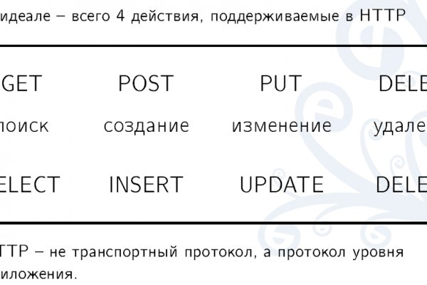 Что такое кракен маркетплейс в россии