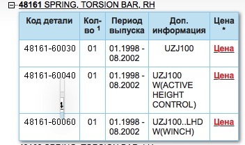 Дарк маркетплейс кракен